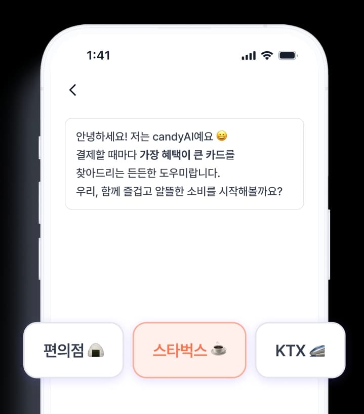 Candy AI Introduction